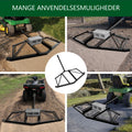 ATV planer - Ridebaneafretter 1